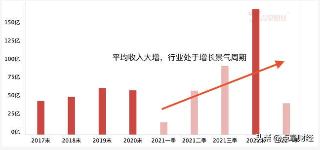 生物降解塑料國標(biāo)6月起實施，降解塑料行業(yè)將強(qiáng)勢爆發(fā)