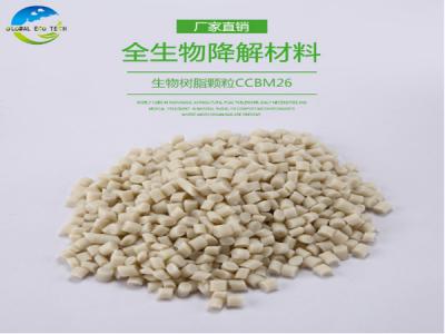 可降解塑料袋的質(zhì)量怎么樣？是不是真的可降解？